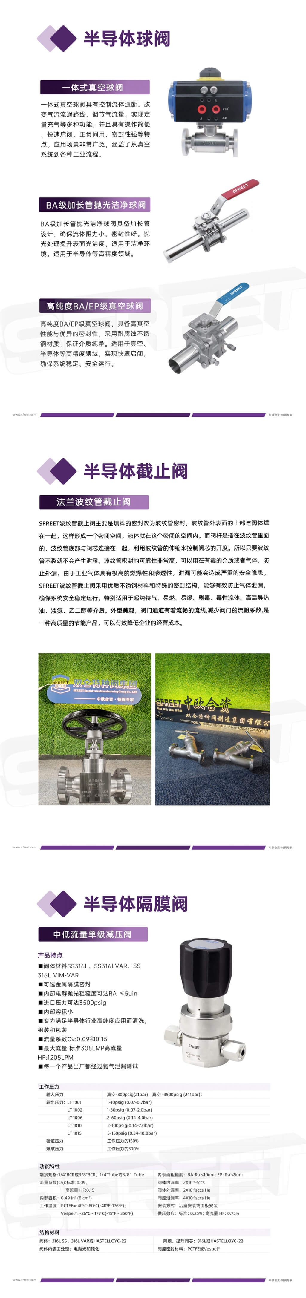 提取自双仑集团-半导体阀(超纯)样本 (1).jpg