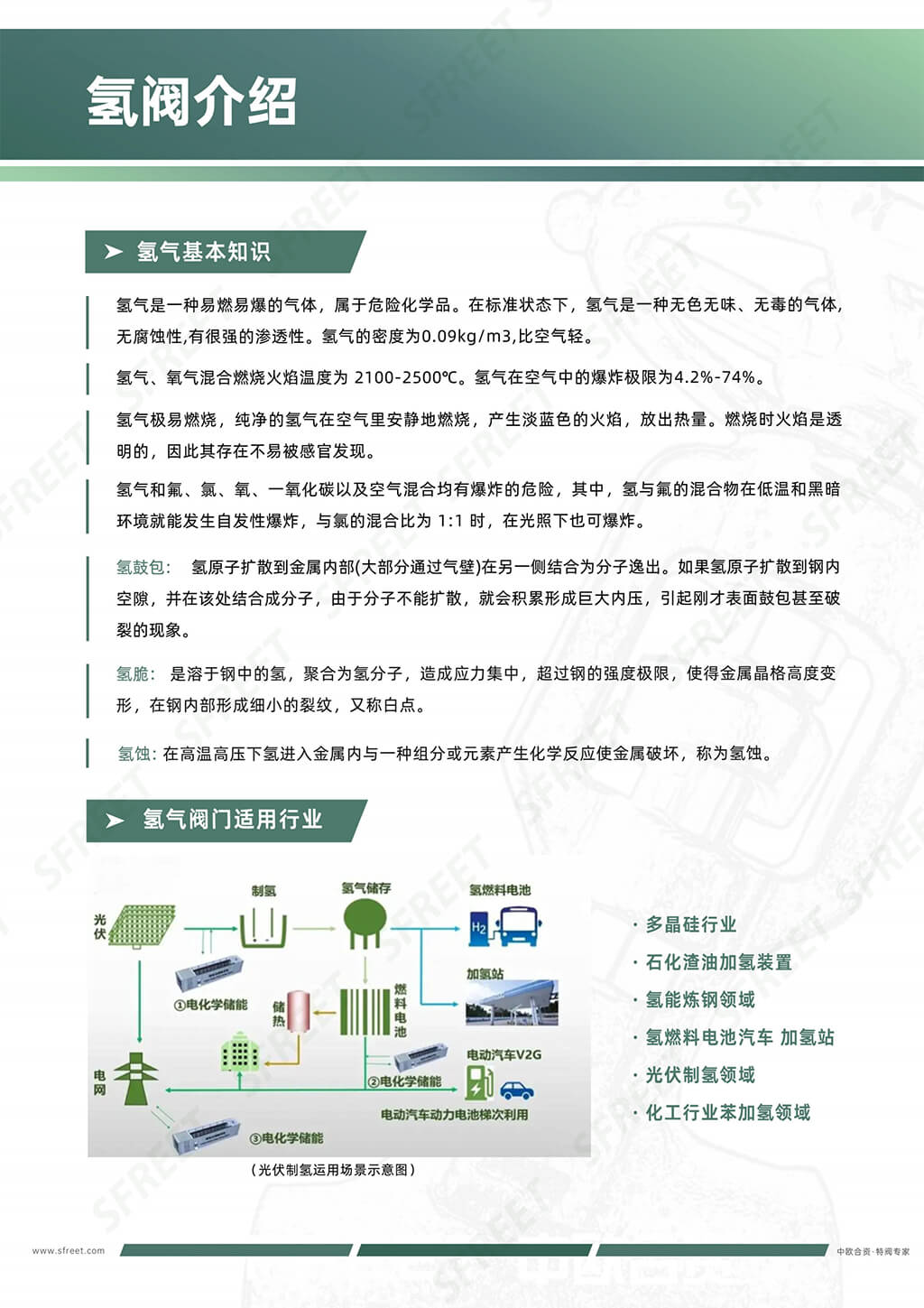 提取自双仑集团-氢阀样本_6.jpg