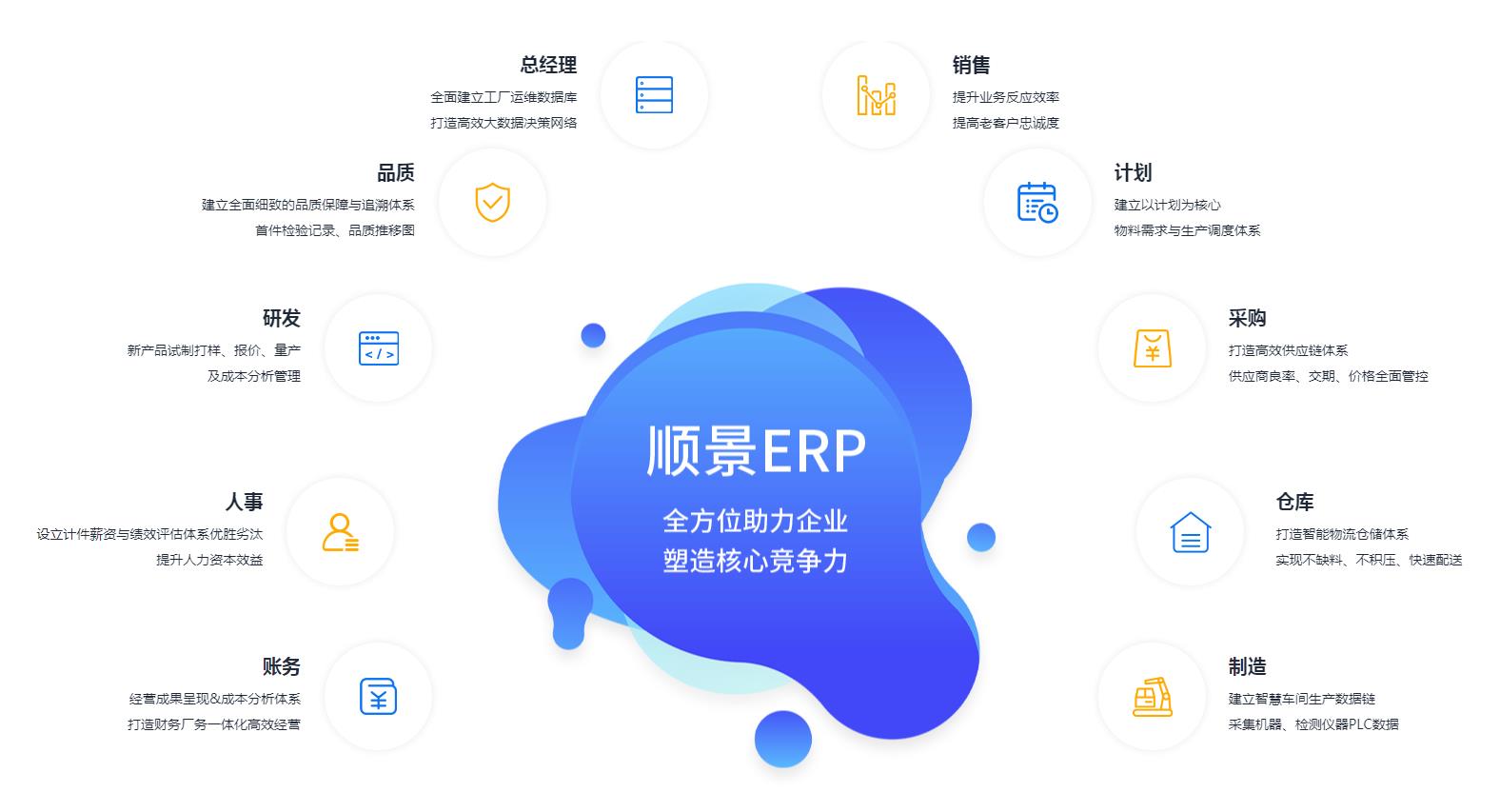如何测试一个星空网页版登录页面入口-星空online(中国)
是否稳定?